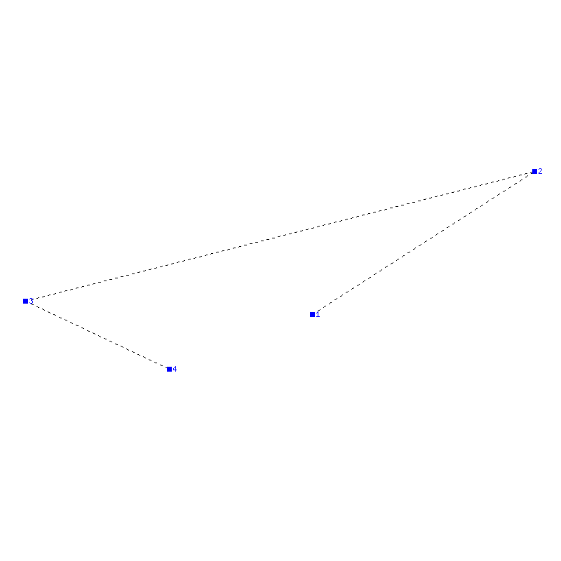 Flugauswertung